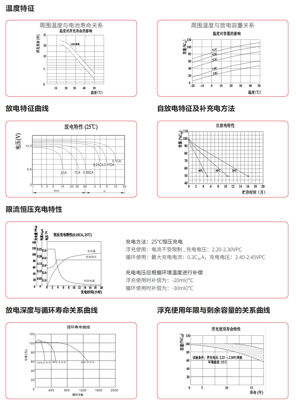 ���A���l(w��i)��늳�